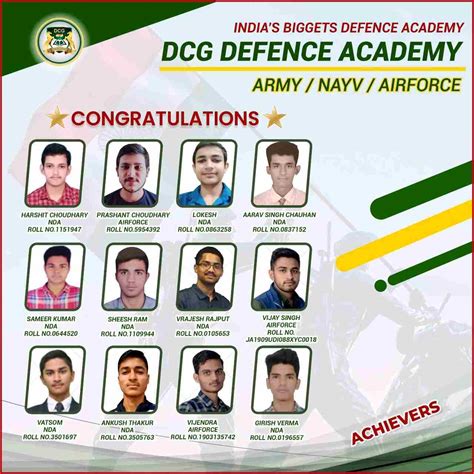 Dcg Defence Academy Best Air Force Coaching Pune