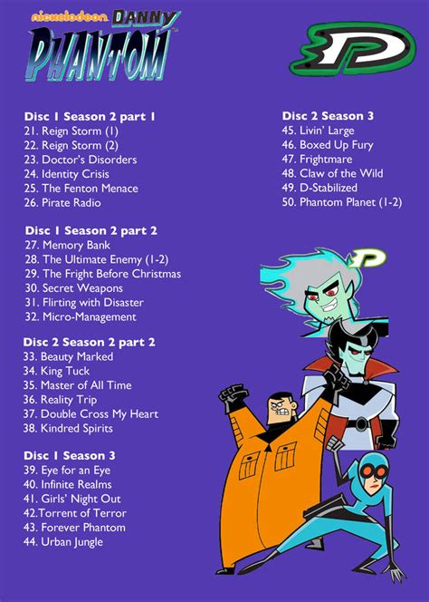 Danny Phantom episode list 2 by Blazingred on DeviantArt