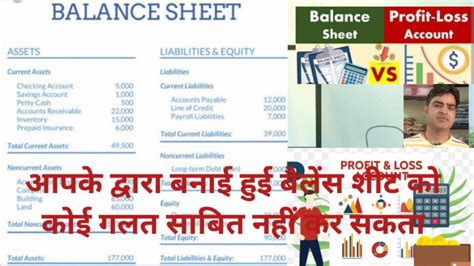 BALANCE SHEET PROFIT LOSS A C KAISE BANATE HAI Deepak Accounting