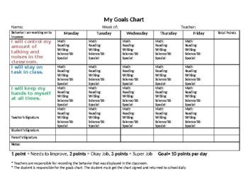 Elementary/Middle School Behavior Chart by Tyler in Texas | TpT