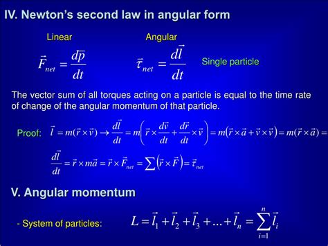 Ppt Chapter 11 Angular Momentum Powerpoint Presentation Free Download Id 5578290