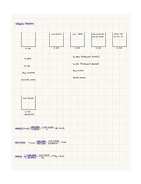 solution colligative properties  osmotic pressure studypool
