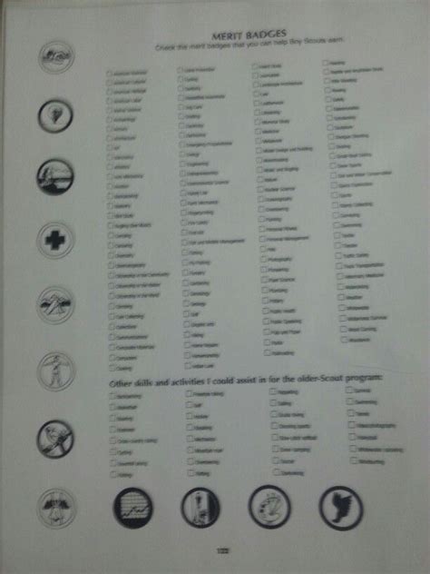 Printable List Of Merit Badges