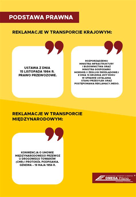 Reklamacja W Transporcie Krajowym I Mi Dzynarodowym Jak J Napisa