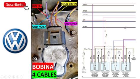 Bobina De Cables Volkswagen Ignition Coil Vw Jeeta Youtube