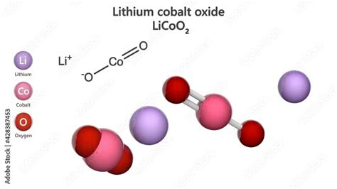 Lithium Cobalt Oxide Licoo2 Or Colio2 Is A Chemical Compound Commonly