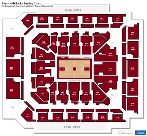 Williams Arena Seating Chart Basketball