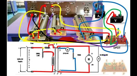 Retardation Test On Dc Shunt Machine Youtube