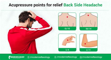 Acupressure Points For Relief Back Side Headache Modern Reflexology