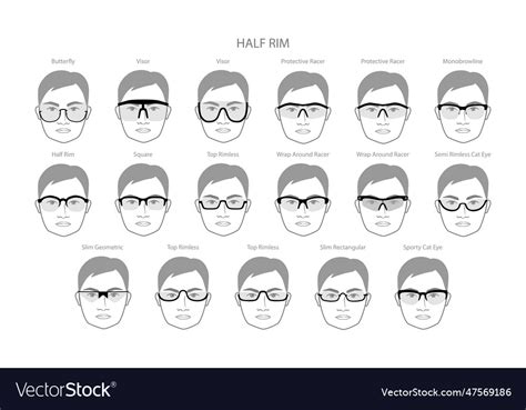 Finding The Best Glasses For Your Oval Face Zenni Optical