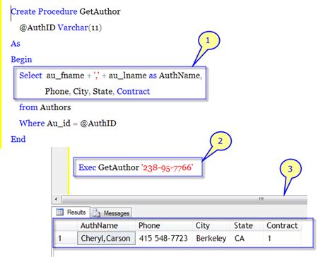 Sql Server Stored Procedure Explained With Examples Codeproject