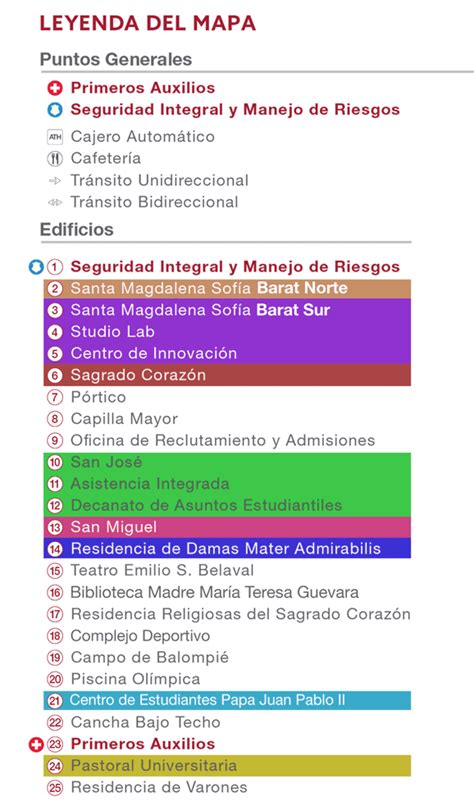 Mapa Del Campus Universidad Del Sagrado Corazón