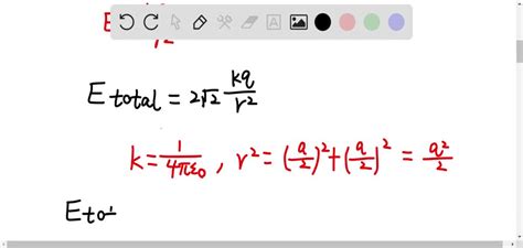 Solved A Point Charge Is Placed At Each Corner Of A Square With Side