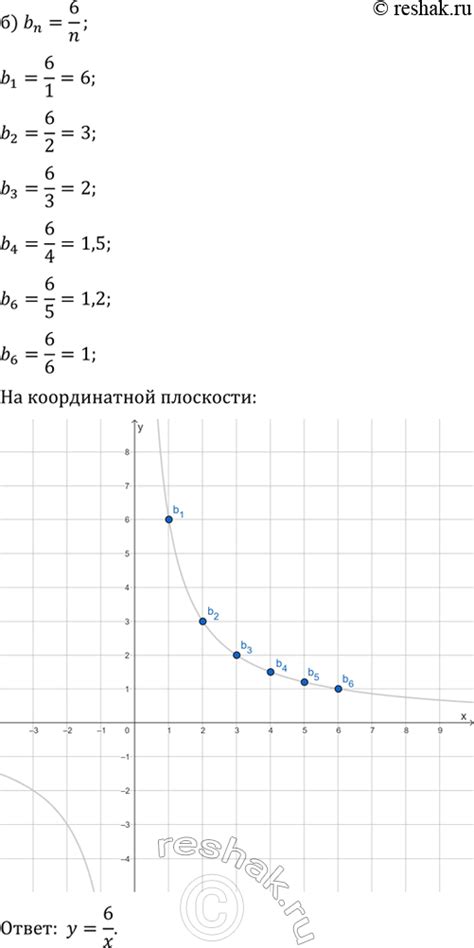 (Решено)Упр.657 ГДЗ Макарычев Миндюк 9 класс Углубленный уровень по алгебре