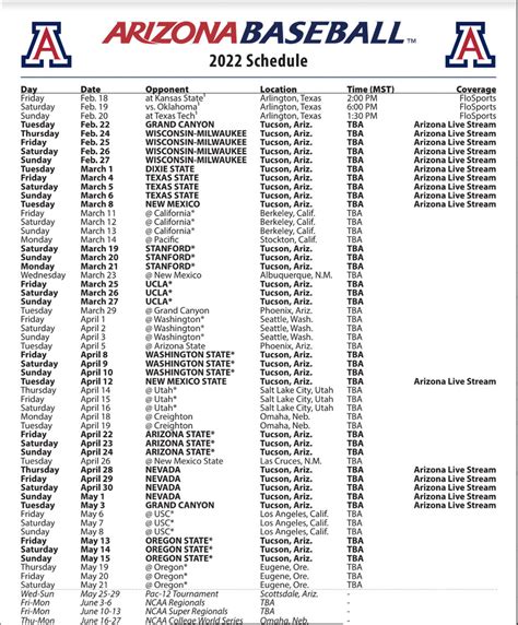 University Of Arizona Baseball Schedule 2024 - Roana Etheline