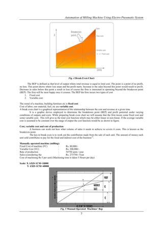 Ijerd Ijerd International Journal Of Engineering Research And