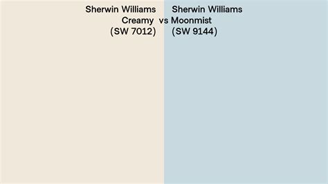 Sherwin Williams Creamy Vs Moonmist Side By Side Comparison