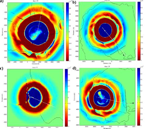 Snapshots Showing The Wavefront Propagation For Four Different Sources