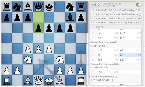 analysis - Why h4 is the best move here? - Chess Stack Exchange