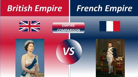 British Empire Vs French Empire Empire Comparison YouTube