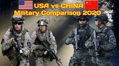 Usa Vs China Military Power Comparison 2020 Usa Vs China Military Power Comparison 2020 Youtube