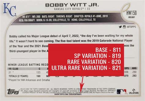 Topps Holiday Baseball Variations Guide Ssp Gallery