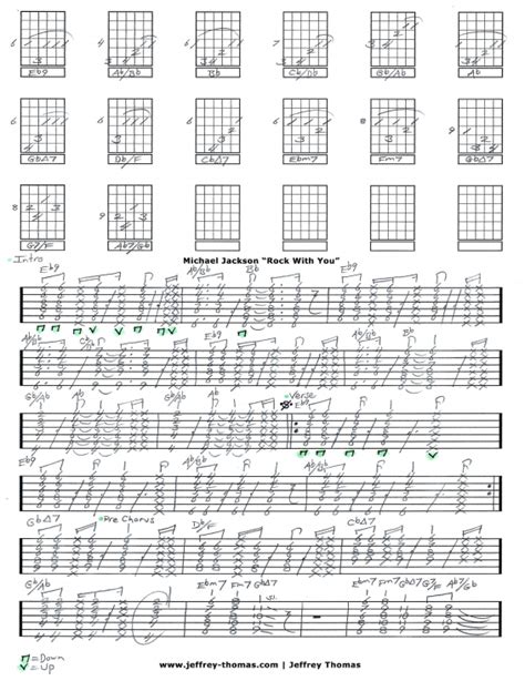 Michael Jackson Rock With You Free Guitar Tab by Jeffrey Thomas