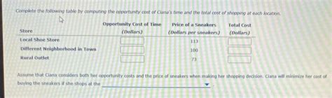 Solved 2 Determining Opportunity Cost Suppose That Ciana Is