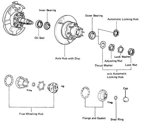 Toyota Pickup X Front Axle Diagram Solved Toyota Pi