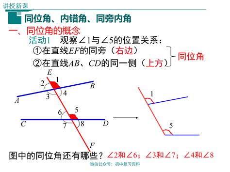 数学课件初中七年级下册数学同位角内错角和同旁内角 知乎