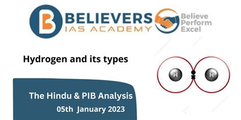 Hydrogen and its types - Believers IAS Academy