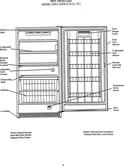 Kenmore 2539235711 User Manual Upright Freezer Manuals And Guides L0808364