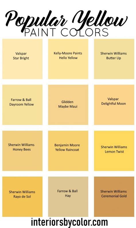 Farrow And Ball Colors Matched To Benjamin Moore Dining Room Paint