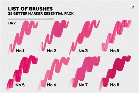 Best Procreate Marker Brushes Design Cuts