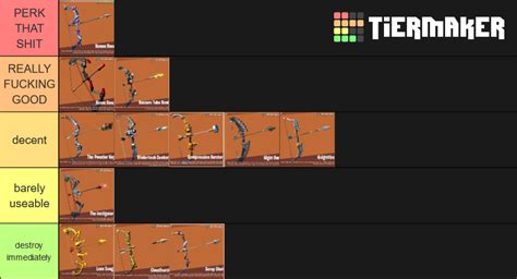 Fortnite stw bows Tier List (Community Rankings) - TierMaker