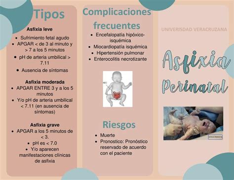 Asfixia Perinatal Judith Valencia Udocz