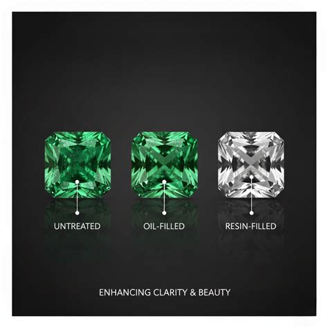 Emerald Gemstone Guide Value Quality Care And Buying Tips