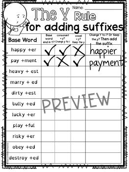 The Y Rule Orton Gillingham Change The Y To I Spelling Rule TPT