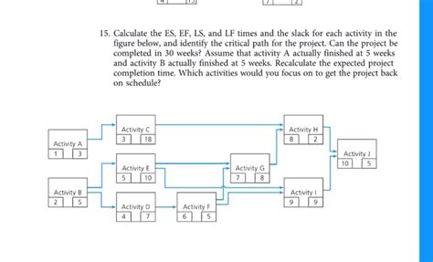 Solved 15 Calculate The Es Ef Ls And Lf Times And The