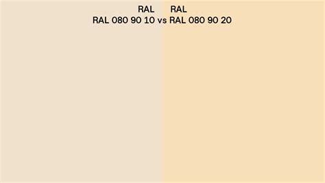 Ral Ral Vs Ral Side By Side Comparison