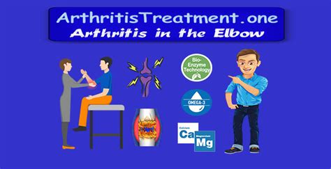 Arthritis in the Elbow - Arthritis Treatment