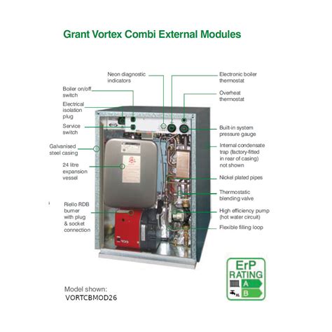 Grant Oil Boiler Wiring Diagram Wiring Diagram