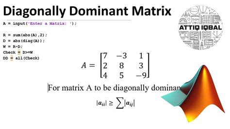 Diagonally Dominant Systems With Matlab Code Youtube