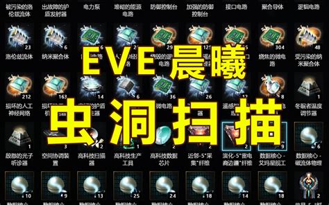 【eve晨曦】挖坟理论v，挖空一个虫洞有多少isk？顶级享受 再上b站剁手 再上b站剁手 哔哩哔哩视频