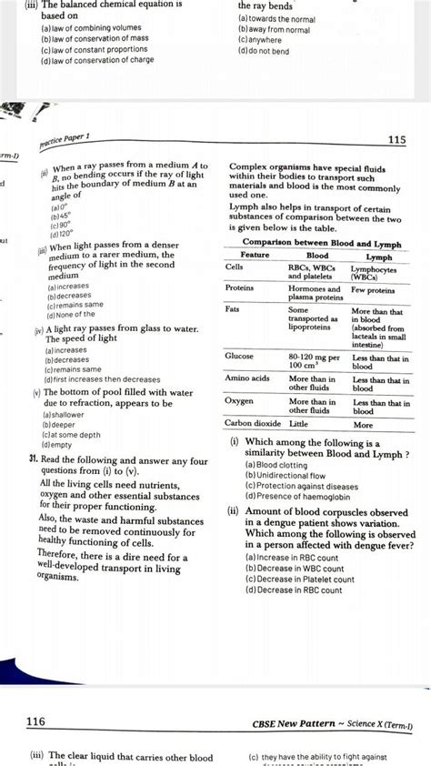 Icse Biology Specimen Paper Pdf Cisce Class Biology Sample