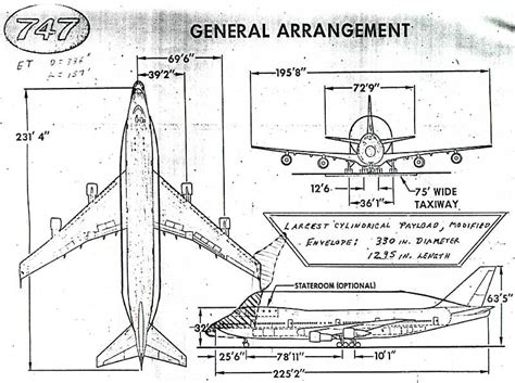 B-747 Jumbo-Guppy. This proposed Guppy looks even more like a Beluga ...