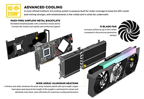 ZOTAC Gaming GeForce RTX 3090 Ti Extreme Holo 24GB GDDR6X 384 Bit