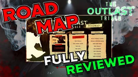 The Outlast Trials ROAD MAP AND NEWS Fully Reviewed YouTube