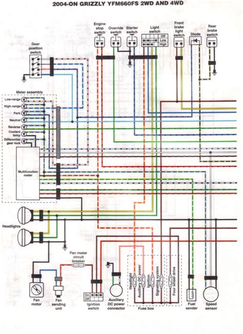 yamaha 600 grizzly wiring diagram - Wiring Work