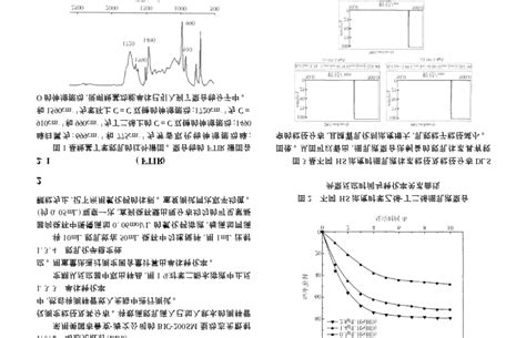 细乳液聚合法合成大粒径羧基丁苯胶乳word文档在线阅读与下载无忧文档